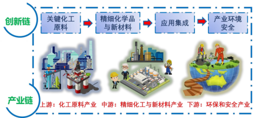 榕江實驗室正式落戶廣工揭陽校區，未來三年總投入不少于1億元推動技術推廣服務